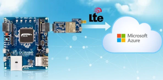 Renesas&rsquo; Cloud Kits Now Support Azure