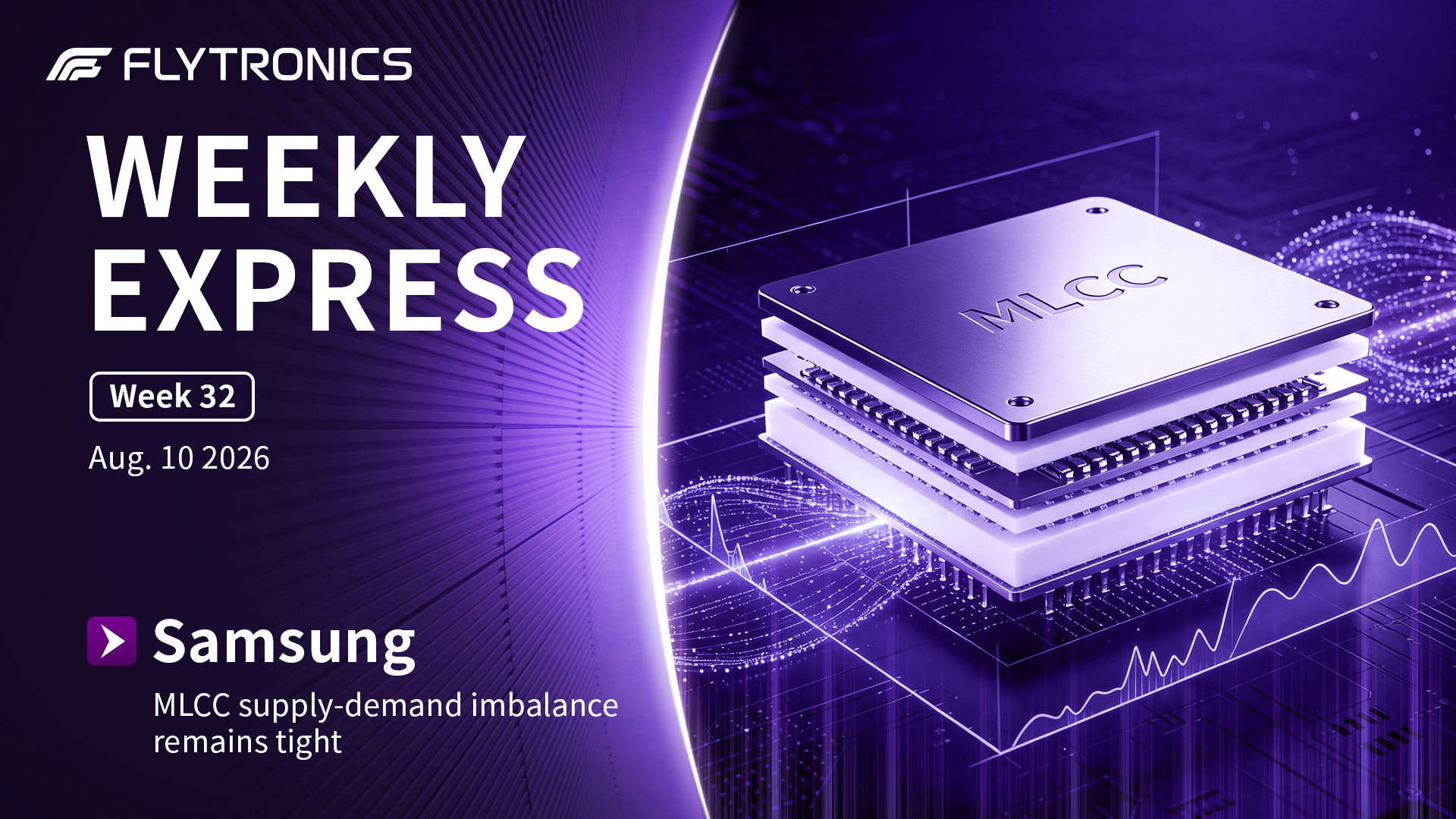 Week 32 | Flytronics Weekly Express