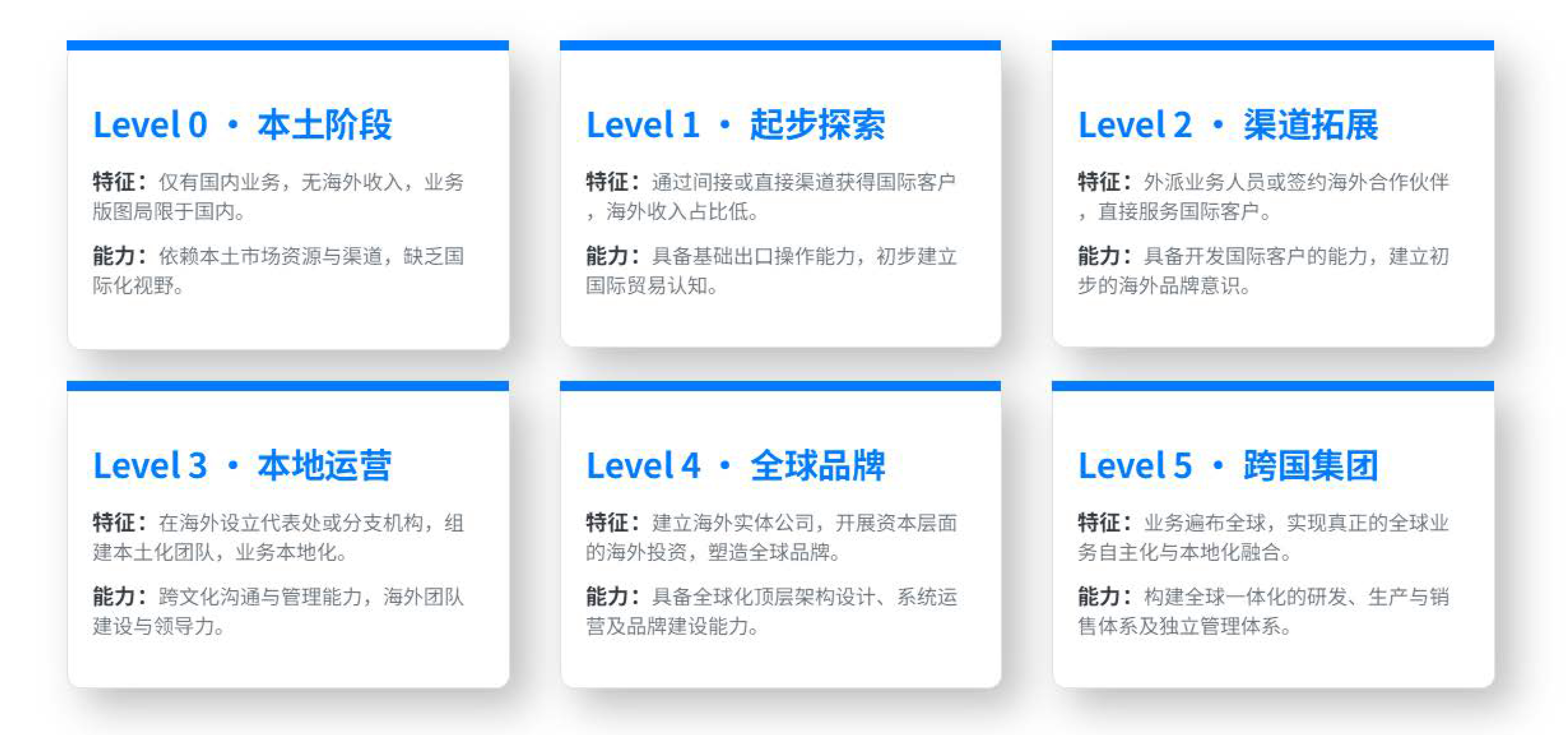 1787817568296910.jpg 西门子用户大会-新汉科技2026.8.12 v3.jpg