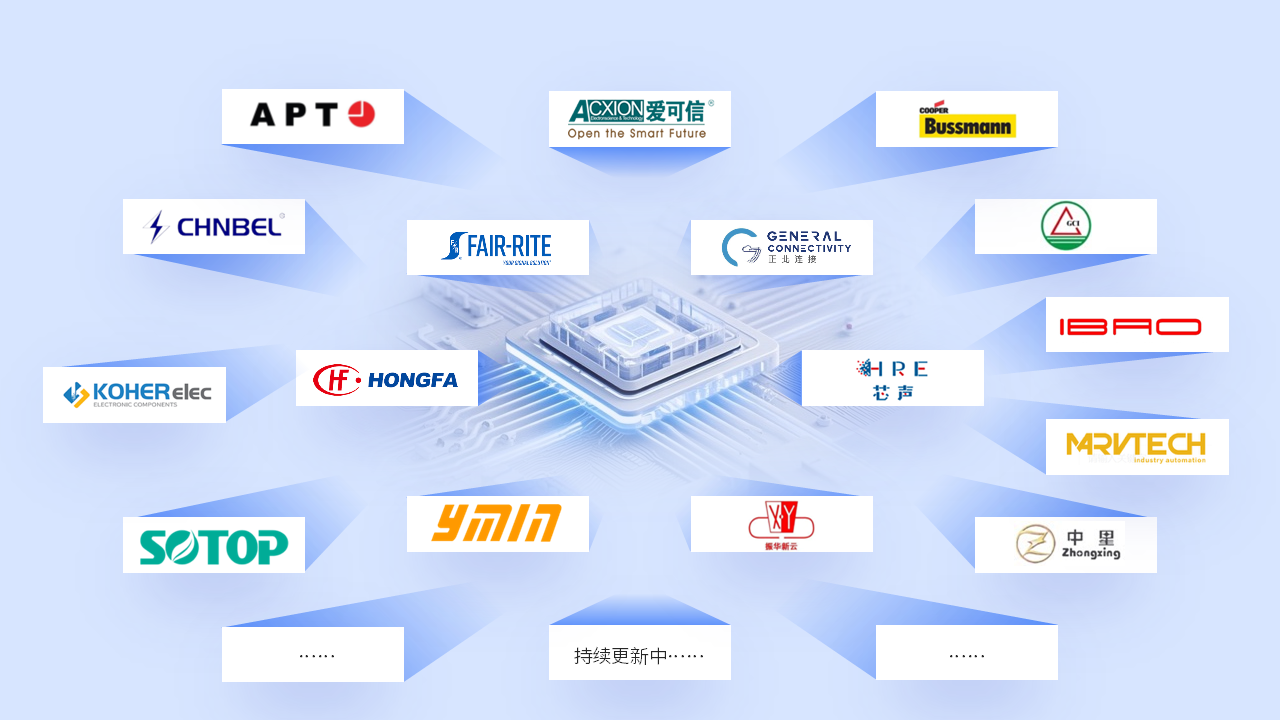 瞻瞩介绍ppt-v260129.png 瞻瞩介绍ppt-v260129.png